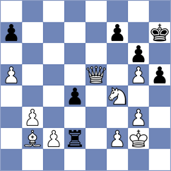 Baglan - Szpar (chess.com INT, 2022)