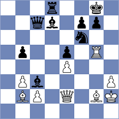 Idnani - Perez Gormaz (chess.com INT, 2023)
