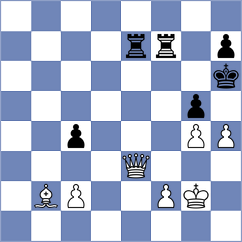 Rodriguez - Kukhmazov (chess.com INT, 2023)