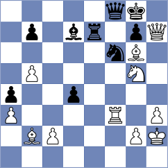 Chernobay - Dyachuk (chess.com INT, 2023)