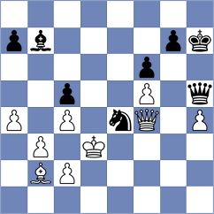 Nithyalakshmi - Hernandez Gil (Budapest HUN, 2024)