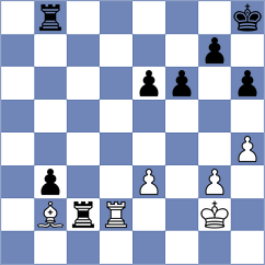 Sabatier - Rangel (chess.com INT, 2024)