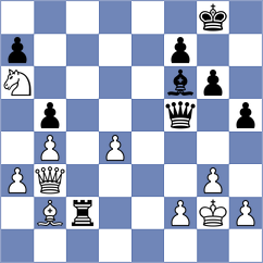 Krzywda - Levitskiy (chess.com INT, 2025)