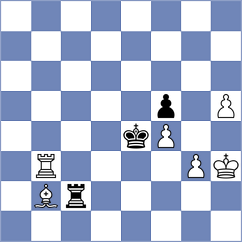 Eswaran - Dudzinski (chess.com INT, 2025)