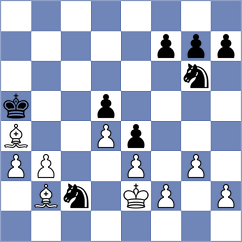 Melikyan - Ther (chess.com INT, 2024)