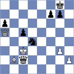 Kalyani Sirin - Zito (chess.com INT, 2024)