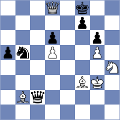 Skaric - Toncheva (chess.com INT, 2023)