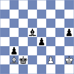 Esipenko - Aronian (chess.com INT, 2025)