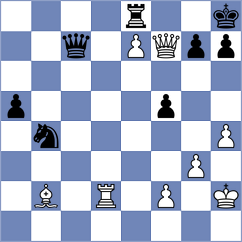 Krishnan - Reprintsev (chess.com INT, 2024)