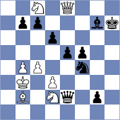Abrahams - Gubajdullin (chess.com INT, 2024)