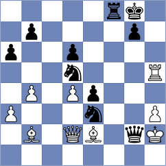 Faryma - Gurel (chess.com INT, 2025)