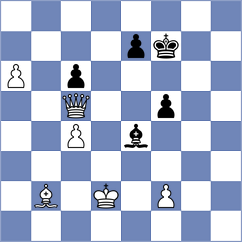 Bellissimo - Alonso (chess.com INT, 2025)