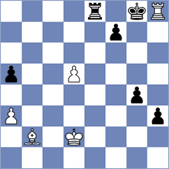 Martin Duque - Andrews (chess.com INT, 2023)