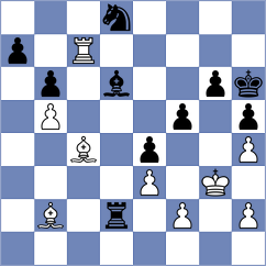 Kobo - Tsydypov (chess.com INT, 2025)