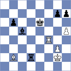 Kalina - Martinez Alcantara (chess.com INT, 2025)
