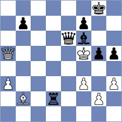 Tran - Xiao (Chess.com INT, 2020)