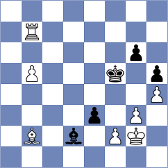 Brunner - Schain (chess.com INT, 2023)