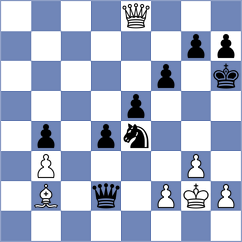 Aqib Javaid Butt - Weihrauch (chess.com INT, 2024)