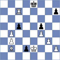 Askarov - Karamsetty (chess.com INT, 2025)