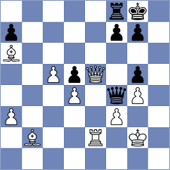 Tsatsalashvili - Torres Hernandez (Chess.com INT, 2021)