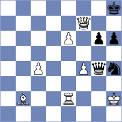 Guzman - Montero Martinez (chess.com INT, 2025)
