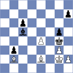 Thorhallsson - Anurag (chess.com INT, 2025)