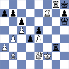 Pools - Cleuren (Lommel, 2001)