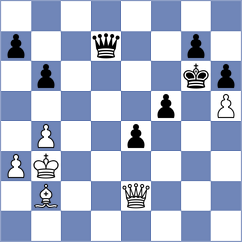 De Arruda - Tilahun (chess.com INT, 2023)