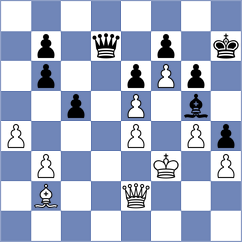 Daurimbetov - Mammadzada (chess.com INT, 2024)