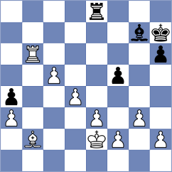 Melikyan - Colville (chess.com INT, 2025)