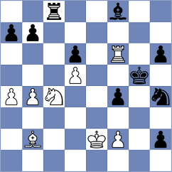 Revi - Fulop (Hungary, 2006)