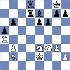 Klichev - Vilchenkov (Serpukhov, 2004)