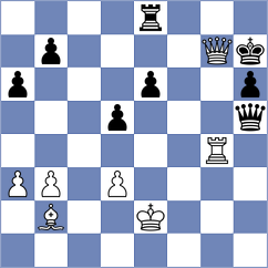 Bongo Akanga Ndjila - Melikhov (chess.com INT, 2025)