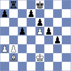 Erzhanov - Grot (chess.com INT, 2025)