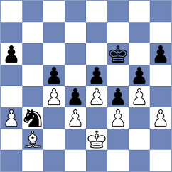 Fischer - Rogala (Rowy, 2003)