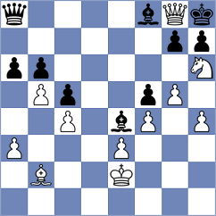 Corona Monraz - Zavivaeva (chess.com INT, 2024)