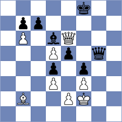 Klekowski - Krzywda (chess.com INT, 2024)