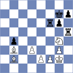 Korshunov - Kazmin (chess.com INT, 2024)