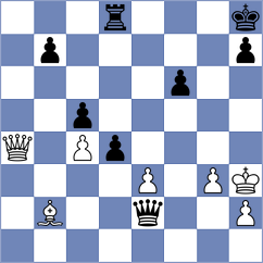 Sahil - Aldokhin (Chess.com INT, 2021)