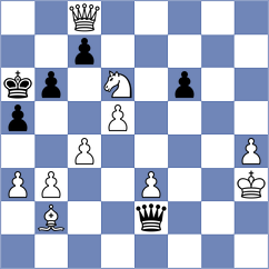 Cherukuri - Kjaergaard Jensen (chess.com INT, 2025)