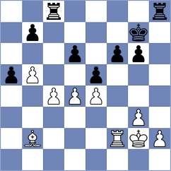 Jorissen - Madsen (Viborg, 1996)