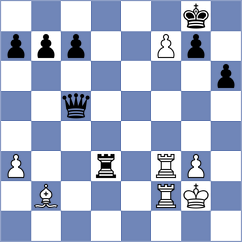 Bell - Kotlyezevsky (Las Vegas, 1994)