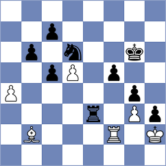 Vlassov - Shapkin (Chess.com INT, 2021)