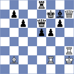 Duong Vu Anh - Wu (chess.com INT, 2024)