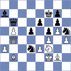 Mao - Ilinca (chess.com INT, 2024)