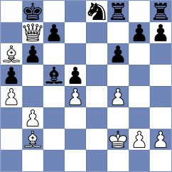 Tifferet - Ilic (chess.com INT, 2023)