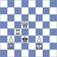 Baches Garcia - Khodabandeh (chess.com INT, 2025)