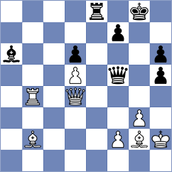 Sakun - Nikologorsky (chess.com INT, 2024)