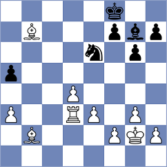 Bharath - Nefedov (chess.com INT, 2024)