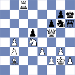 Lyu - Stephenson (Bolton ENG, 2024)